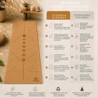 Kurk Chakra